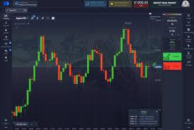 Pocket Option Trading Your Guide to Success in Binary Options Pocket Option Trading Your Guide to Success in Binary Options
