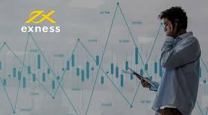 Exness Broker Review A Comprehensive Guide Exness Broker Review A Comprehensive Guide