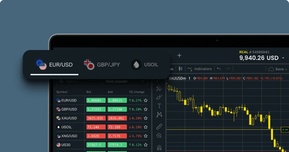 Exness Broker Review A Comprehensive Guide Exness Broker Review A Comprehensive Guide