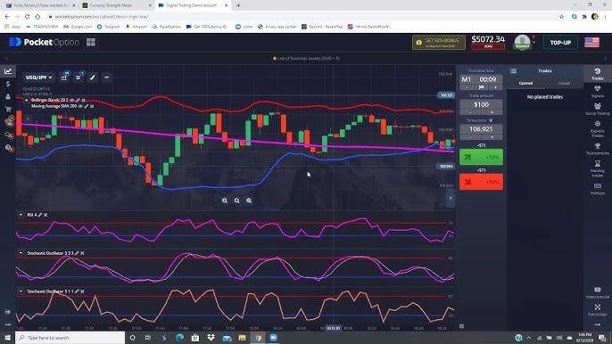Pocket Option Portugal Your Ultimate Guide to Trading Pocket Option Portugal Your Ultimate Guide to Trading
