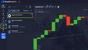 Unlocking Profit Potential with PocketOption Unlocking Profit Potential with PocketOption