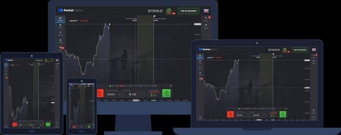 Unlocking Profit Potential with PocketOption Unlocking Profit Potential with PocketOption